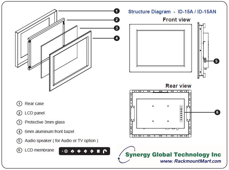 Industrial Flat Panel Monitor