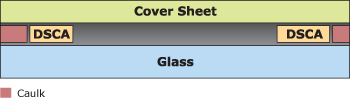 Improved AccuTouch construction diagram